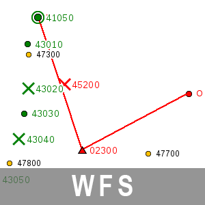 WFS AFIS NAS-konform Brandenburg